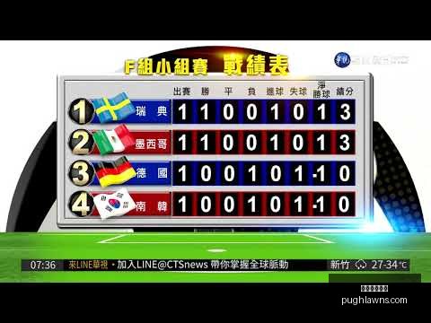 杨伊农,陈顾新携手,领跑沃尔沃,米兰体育官网,米兰体育App,米兰体育登录,米兰体育直播,米兰体育平台